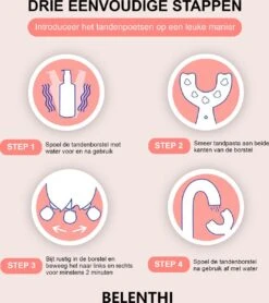 Brosse à Dents Enfant- Brosse à Dents En Forme De U Enfant- 2 à 6 Ans- Silicone Souple- Brosse à Dents Bébé Brosse à Dents Bébé Et Bambin - Forme U - 360 Degrés 11 Brosse à Dents Enfant- Brosse à Dents En Forme De U Enfant- 2 à 6 Ans- Silicone Souple- Brosse à Dents Bébé Brosse à Dents Bébé Et Bambin - Forme U - 360 Degrés -Dentaires Appareils Magasin 1068x1200