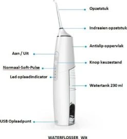 Hydropulseur Vital MR Rechargeable USB Waterpik Puissant - Sans Fil - Sans Danger Pour La Douche - Wit- 4 Accessoires - Nettoyage / Massage / Bretelles / Poches à Gencives -Dentaires Appareils Magasin 1099x1200 1