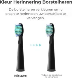 Brosse à Dents électrique Fairywill FW507 - Technologie Sonique - 3 Modes Personnalisés - Avec 3 Têtes De Brosse - Zwart -Dentaires Appareils Magasin 1100x1200