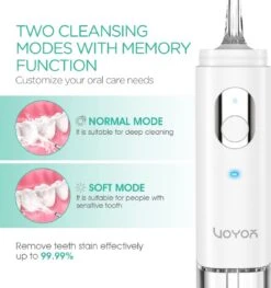 VOYOR WF500 Mini Irrigateur Oral, Hydropulseur Portable Sans Fil, Nettoyeur De Dents IPX7 Rechargeable Et étanche Avec 2 Réservoirs D'eau Amovibles -Dentaires Appareils Magasin 1128x1200 5