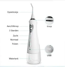 Goods Dental - Hydropulseur Sans Fil Et électrique - Irrigateur Oral - Waterpik - Dissolvant De Tartre - Wit -Dentaires Appareils Magasin 1165x1200 1