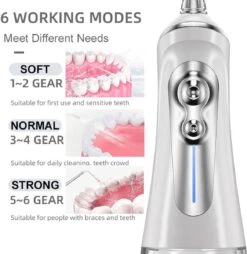 Zacro Water Flosser - Portable - Machines à Soie Dentaire Rechargeables - Irrigateur Oral électrique Professionnel - Dents Propres Et Gencives Saines - Pour La Maison, Les Voyages Et Le Office -Dentaires Appareils Magasin 1167x1200