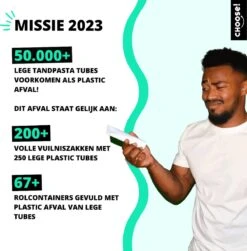 CHOISISSEZ Les Comprimés De Dentifrice Avec Pot De Recharge En Bamboe - Boîte De Démarrage - 90 Comprimés - Durable - Recommandé Par Les Dentistes - Zéro Déchet - Végétalien - Fluorure - Écologiquement Responsable -Dentaires Appareils Magasin 1182x1200 1