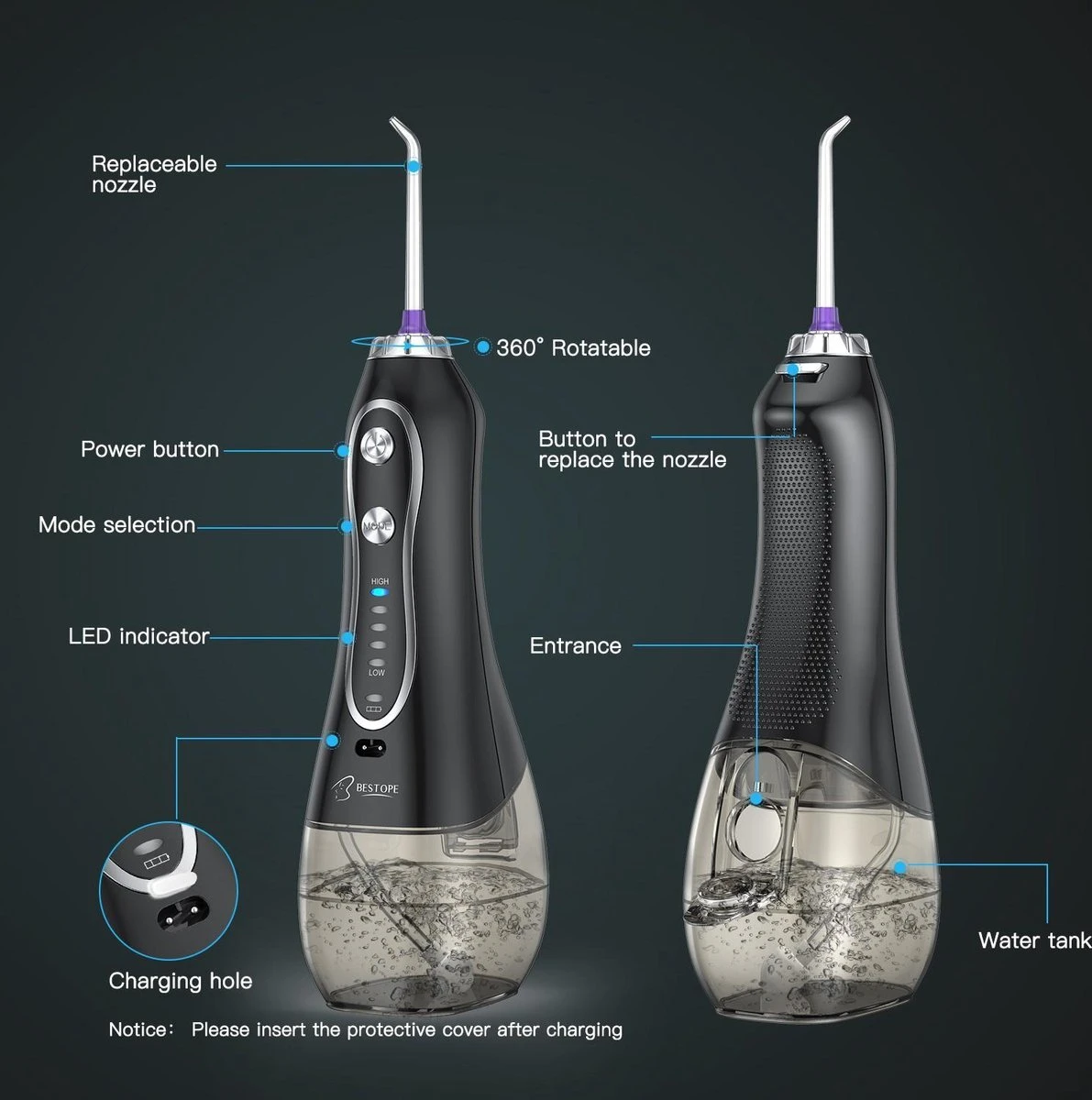 BESTOPE Hydropulseur électrique - Irrigateur Buccal - Fil Dentaire - Fil Dentaire - Fil Dentaire électrique 6 BESTOPE Hydropulseur électrique - Irrigateur Buccal - Fil Dentaire - Fil Dentaire - Fil Dentaire électrique – Image 6