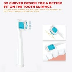 DrPhone Sonic Pro - Brosse à Dents électrique Avec 5 Réglages - Automatique - 15 Jours D'utilisation - Etanche - Rechargeable - Wit -Dentaires Appareils Magasin 1195x1200 1