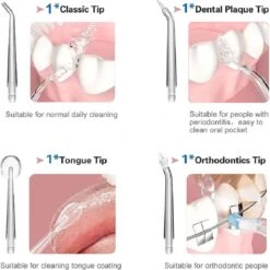 Zacro Hydropulseur Pour Les Dents - Irrigateur Oral Professionnel Sans Fil-IPX7 Étanche-4 Attachements-Idéal Pour La Maison Et Les Voyages-Blanc -Dentaires Appareils Magasin 1198x1200 41