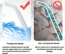 Thuys Water Flosser - Appareil à Soie Dentaire - Irrigateur Buccal électrique Pour Adultes Et Adolescents - 3 Positions - 4 Accessoires Inclus - Sac De Voyage GRATUIT - Waterpik - USB - Wit - 200 Ml -Dentaires Appareils Magasin 1200x1005 1