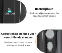 Mornwell - Irrigateur Oral - IPX7 - Hydropulseur Électrique - Rotation 360° - Machines à Soie Dentaire - Sans Fil - 4 Positions - Zwart -Dentaires Appareils Magasin 1200x1028 2