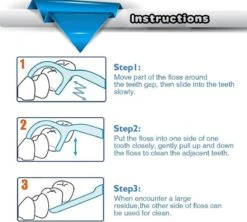 Cure- Cure-dents Toullgo - Flosser - Brosse Dental Nettoyage En Profondeur Au Charbon De Bamboo - 50 Pics -Dentaires Appareils Magasin 1200x1080