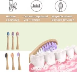 Brosse à Dents électrique En Bamboe - Brosse à Dents Sonique - Brosse à Dents électrique Durable - Tête De Brosse En Bamboe - 6 Pièces - Durable - Coffret Cadeau - Hygiène Buccale - Nettoyage Des Dents -Dentaires Appareils Magasin 1200x1131 1
