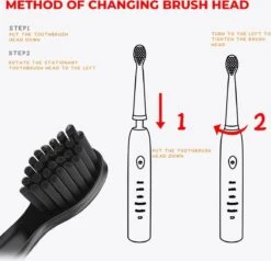 DrPhone Sonic Pro - Brosse à Dents électrique Avec 5 Réglages - Automatique - 15 Jours D'utilisation - Etanche - Rechargeable - Wit -Dentaires Appareils Magasin 1200x1156