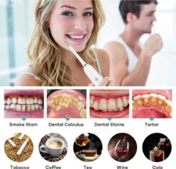 Brosse à Dents électrique Pro-Care Sonic . 4 Modes De Nettoyage, Rappel Intelligent, Moteur Maglev, Corps Entier Waterproof, Chargement Sans Fil -Dentaires Appareils Magasin 1200x1158