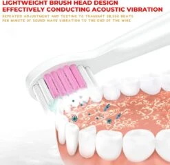 DrPhone Sonic Pro - Brosse à Dents électrique Avec 5 Réglages - Automatique - 15 Jours D'utilisation - Etanche - Rechargeable - Wit -Dentaires Appareils Magasin 1200x1164