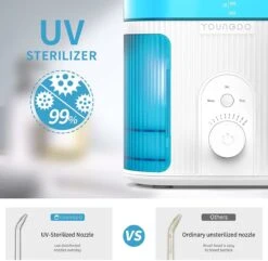 YOUNGDO Irrigateur Buccal, Nettoyeur De Dents Avec Désinfection UV, Irrigateur Buccal Fixe Avec Réservoir D'eau De 800 Ml Et 7 Buses, Ailette D'eau, Idéal Pour La Famille -Dentaires Appareils Magasin 1200x1171 6