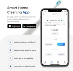 Brosse à Dents électrique Sonique Avec Application - Plus De 600 Programmes De Brossage - 43 000 Prm - 200x Plus Efficace - 5 Modes - Étanche IPX7 - White Pure -Dentaires Appareils Magasin 1200x1173 1