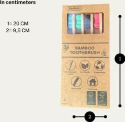 Brosses à Brosses à Dents En Bamboo - Brosses à Dents Durables - Brosses à Brosses à Dents Familiales - Nettoyage Buccal - 4 Pièces - Différentes Couleurs - Dents Propres -Dentaires Appareils Magasin 1200x1176 1