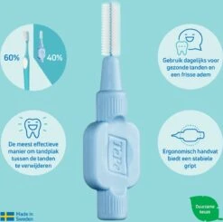 Tepe X Soft Brushes - Brosses Interdentaires 0.8 Mm Light Green Value Pack -Dentaires Appareils Magasin 1200x1189 5