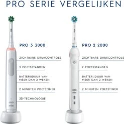 Oral B Oral-B PRO 2 2000S Sensi Ultrathin Adulte Brosse à Dents Rotative Oscillante Noir, Blanc -Dentaires Appareils Magasin 1200x1198 2