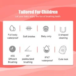 Dentaires Appareils Magasin -Dentaires Appareils Magasin 1200x1200 12