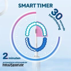 FlowShop - Brosse à Dents électrique - Brosse à Dents étanche - Brosse à Dents Avec Fonction Minuterie - 15 Positions Différentes -Dentaires Appareils Magasin 1200x1200 137