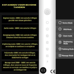 Brosse à Dents électrique Angry - Brosse à Dents électrique - Brosse à Dents - Zwart -Dentaires Appareils Magasin 1200x1200 178