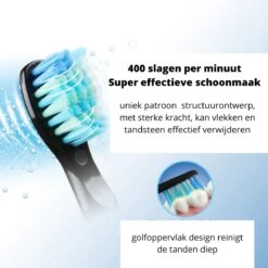 Brosse à Dents électrique Thuys - Accessoire Brosse à Dents électrique - Brosse à Dents électrique Avec Minuterie - Zwart - Port USB -Dentaires Appareils Magasin 1200x1200 62