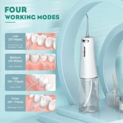 NICEBLE Hydropulseur Sans Fil FC5090 - Wit - Hydropulseur Portable Et Rechargeable - Avec 5 Buses Et 4 Modes - Pour La Maison Et Les Voyages - Nettoyeur De Dents étanche IPX7 Et Réservoir D'eau 300ML -Dentaires Appareils Magasin 1200x1200 708
