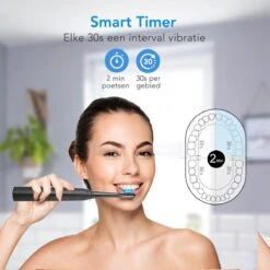 Brosse à Dents électrique LifeGoods - Rechargeable Par USB - 4 Têtes De Brosse - Zwart -Dentaires Appareils Magasin 1200x1200 76