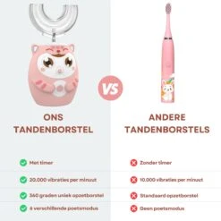 Brosse à Dents Pour Kinder - Électronique - Sonic - Rose - 8-15 Ans - Brosse à Dents Électrique Pour Enfants -Dentaires Appareils Magasin 1200x1200 88