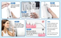 Fil Dentaire électrique - ROSE - 3 Modes - 360 Degrés - Portable - Protection Powerful - Prise DC Sans Fil -Dentaires Appareils Magasin 1200x749