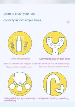 ROSE - Brosse à Dents Pour Enfants - Brosse à Dents Pour Bébé - Brosse à Dents - Smiley Rose - Facile -Dentaires Appareils Magasin 842x1200 1