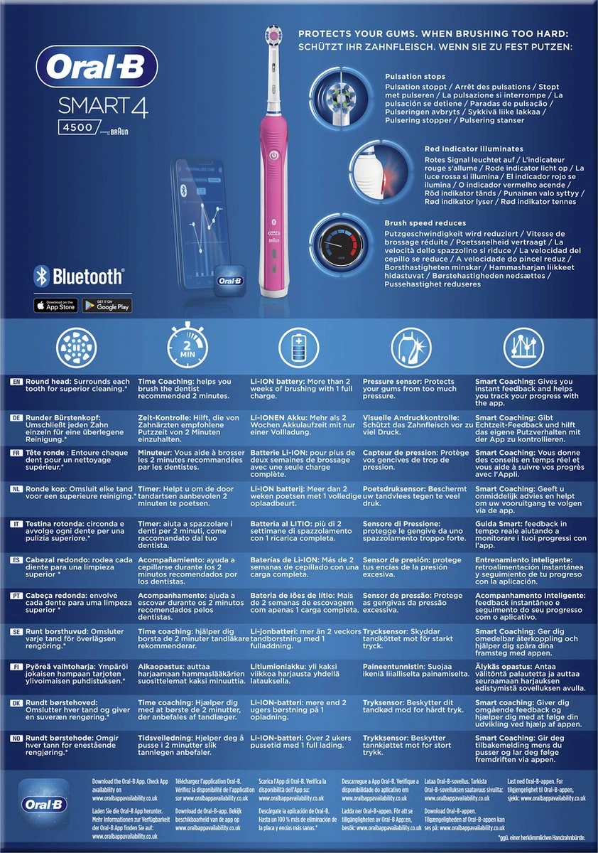 Oral B Oral-B 80337296 Brosse à Dents électrique Adulte Brosse à Dents Rotative Oscillante Rose, Blanc 4 Oral B Oral-B 80337296 Brosse à Dents électrique Adulte Brosse à Dents Rotative Oscillante Rose, Blanc – Image 4